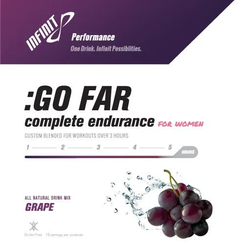 Infinit Go Far